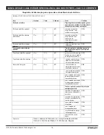 Preview for 76 page of Black & Decker STANLEY ST-02-230-E Manual