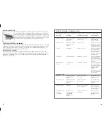 Preview for 8 page of Black & Decker Toast-R-Oven Classic TRO964 Use And Care Book Manual