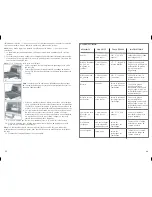 Preview for 12 page of Black & Decker Toast-R-Oven TRO490BC Use And Care Book Manual