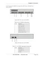 Preview for 43 page of Black Box ACX048 Manual