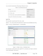 Preview for 193 page of Black Box ACX048 Manual