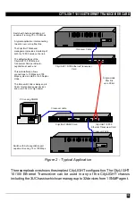 Preview for 11 page of Black Box CityLIGHT LCL533A Manual