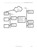 Preview for 45 page of Black Box DSL LAN Extender 200 User Manual