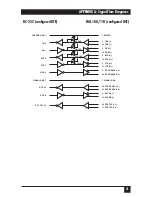 Preview for 20 page of Black Box IC235A User Manual