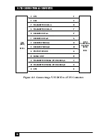 Preview for 45 page of Black Box IC714A-449-R2 User Manual