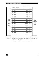 Preview for 51 page of Black Box IC714A-449-R2 User Manual