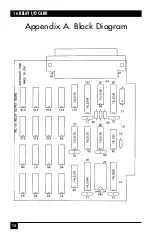 Preview for 15 page of Black Box IC901C Manual