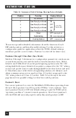 Preview for 9 page of Black Box MD640A-SMA-R2 Manual