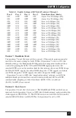 Preview for 10 page of Black Box MD640A-SMA-R2 Manual