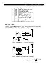 Preview for 113 page of Black Box Primary Rate to Basic Rate ISDN Multiplexer Manual