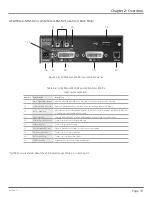 Preview for 19 page of Black Box ServSwitch ACS253A-CT User Manual