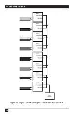 Preview for 15 page of Black Box TE120A User Manual