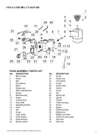 Preview for 14 page of Black Bull DP5UL Assembly & Operating Instructions