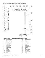 Preview for 15 page of Black Bull DP5UL Assembly & Operating Instructions