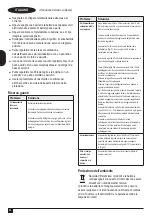 Preview for 44 page of Black + Decker ST1823 Manual