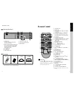 Preview for 6 page of Black Diamond Equipment BLD-DVC6500 Owner'S Manual