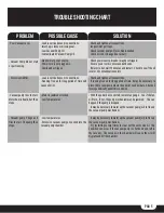 Preview for 6 page of Black Knight HCPRO 12 CFM Operation Manual