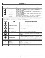 Preview for 4 page of Black Max BM18MD Operator'S Manual