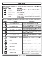 Preview for 21 page of Black Max BM25CSEDG Operator'S Manual