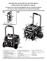 Preview for 2 page of Black Max BM905511 Operator'S Manual