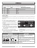 Preview for 10 page of Black Max BM905511 Operator'S Manual