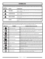 Preview for 29 page of Black Max BM905511 Operator'S Manual