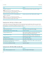 Preview for 12 page of Blackberry Accessibility User Manual