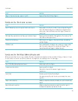 Preview for 13 page of Blackberry Accessibility User Manual