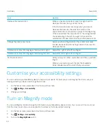 Preview for 14 page of Blackberry Accessibility User Manual