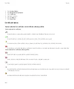 Preview for 260 page of Blackberry Curve 9300 User Manual
