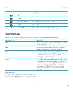 Preview for 15 page of Blackberry Curve 9380 User Manual