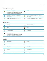 Preview for 17 page of Blackberry Curve 9380 User Manual