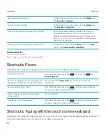 Preview for 36 page of Blackberry Curve 9380 User Manual