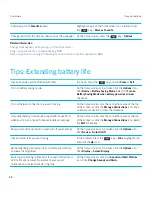 Preview for 44 page of Blackberry Curve 9380 User Manual