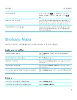 Preview for 53 page of Blackberry Curve 9380 User Manual