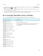 Preview for 247 page of Blackberry Curve 9380 User Manual