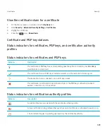 Preview for 329 page of Blackberry Curve 9380 User Manual