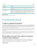 Preview for 345 page of Blackberry Curve 9380 User Manual