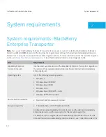 Preview for 12 page of Blackberry Enterprise Server Server Resource Kit Manual