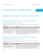 Preview for 30 page of Blackberry Enterprise Server Server Resource Kit Manual