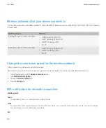 Preview for 238 page of Blackberry Storm29520 User Manual