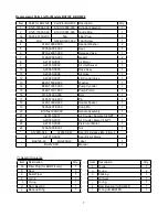 Preview for 7 page of Blackhawk Automotive BH2128 Operating Instructions & Parts Manual