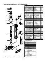 Preview for 8 page of Blackhawk Automotive BH2128 Operating Instructions & Parts Manual