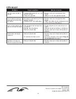 Preview for 15 page of Blackhawk Automotive BH6034B Operating Instructions Manual