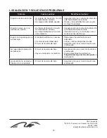 Preview for 23 page of Blackhawk Automotive BH6034B Operating Instructions Manual