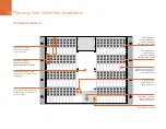 Preview for 18 page of Blackmagicdesign Universal Videohub 288 Installation And Operation Manual