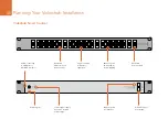 Preview for 30 page of Blackmagicdesign Universal Videohub 288 Installation And Operation Manual