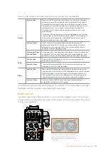 Preview for 151 page of Blackmagicdesign URSA BROADCAST Installation And Operation Manual