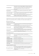 Preview for 221 page of Blackmagicdesign URSA BROADCAST Installation And Operation Manual