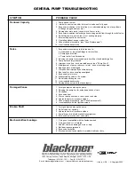 Preview for 12 page of BLACKMER CRL4 Installation, Operation And Maintenance Instructions